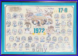 1972 Miami Dolphins Autographed Framed Poster (JSA)
