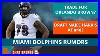 Dolphins-Rumors-Trade-For-Orlando-Brown-And-Draft-Najee-Harris-At-18-In-2021-NFL-Draft-01-aoit