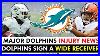 Miami-Dolphins-Sign-A-Wide-Receiver-Major-De-Von-Achane-Injury-Update-U0026-River-Cracraft-News-01-eoer